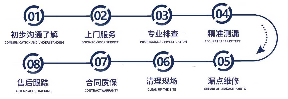 防水补漏房屋漏水维修服务流程